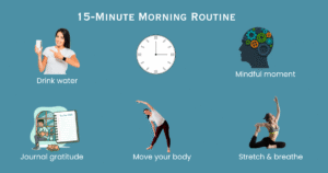 15-Minute Morning Routine